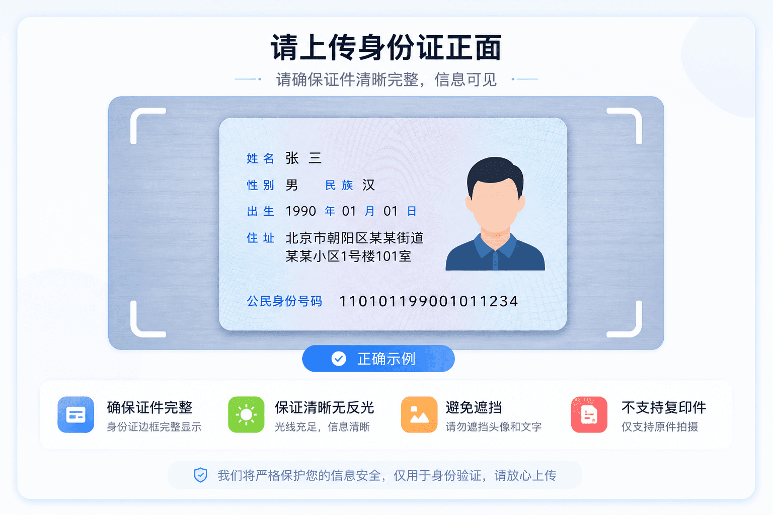 上传身份证正面
